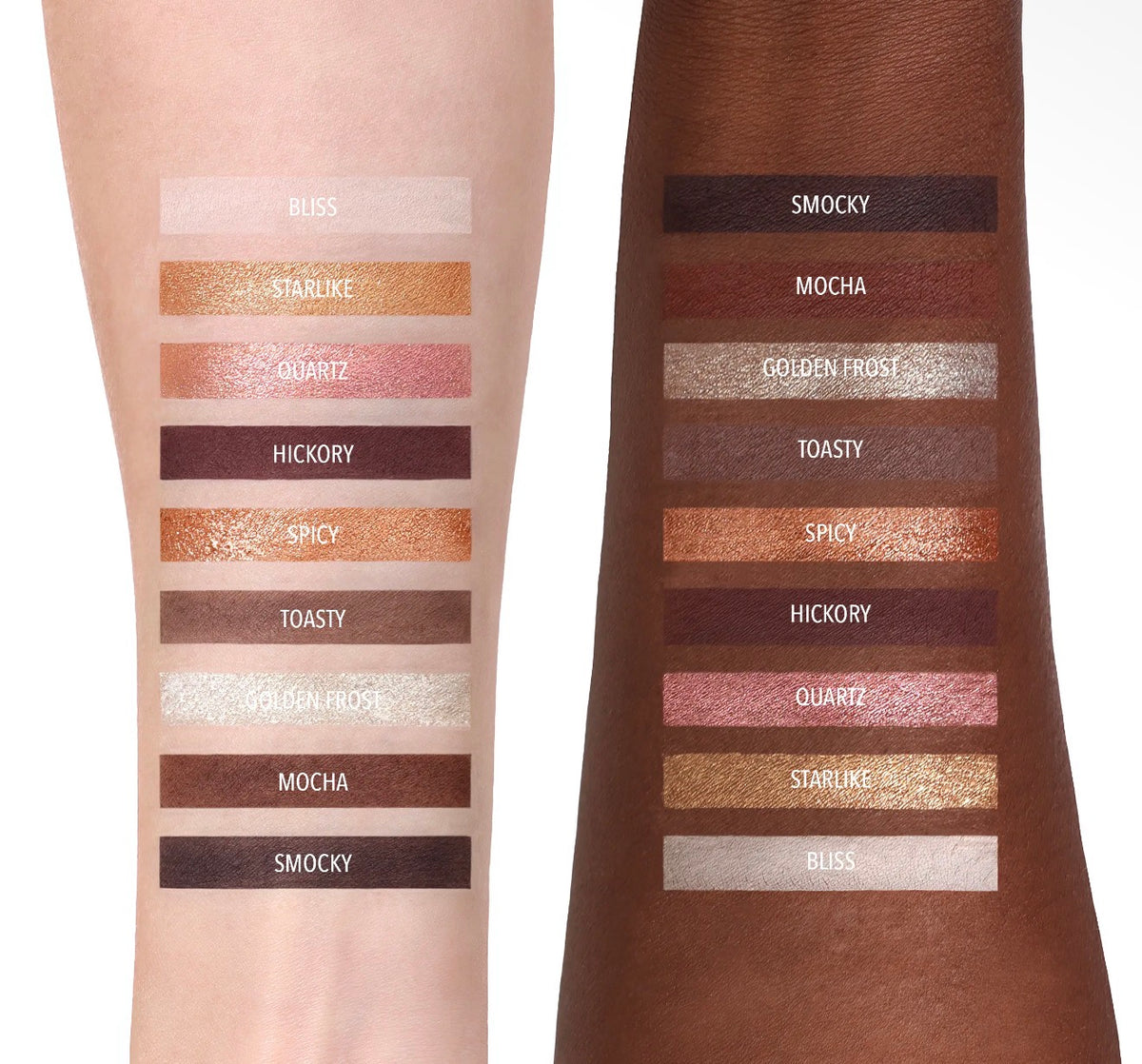 Palette fard à paupières Moira ✨